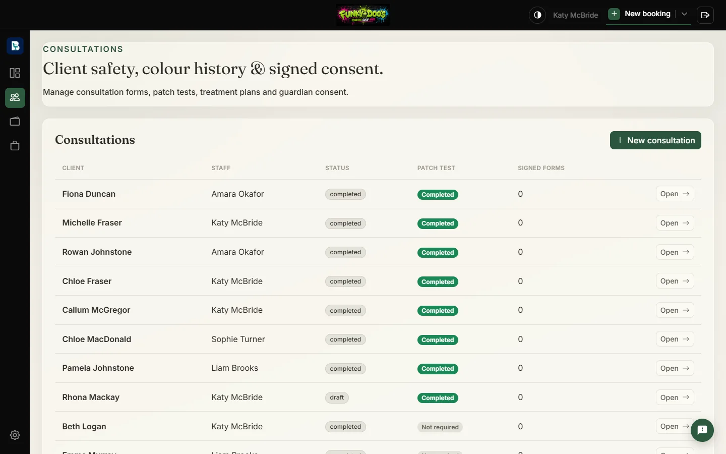 Bookchair consultation workflow